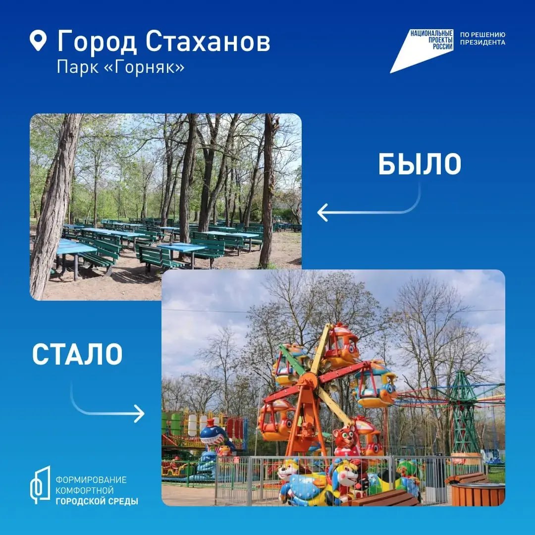 ЛНР успешно принимает участие в федеральном проекте «Формирование комфортной городской среды» ЛНР успешно принимает участие в федеральном проекте «Формирование комфортной городской среды»