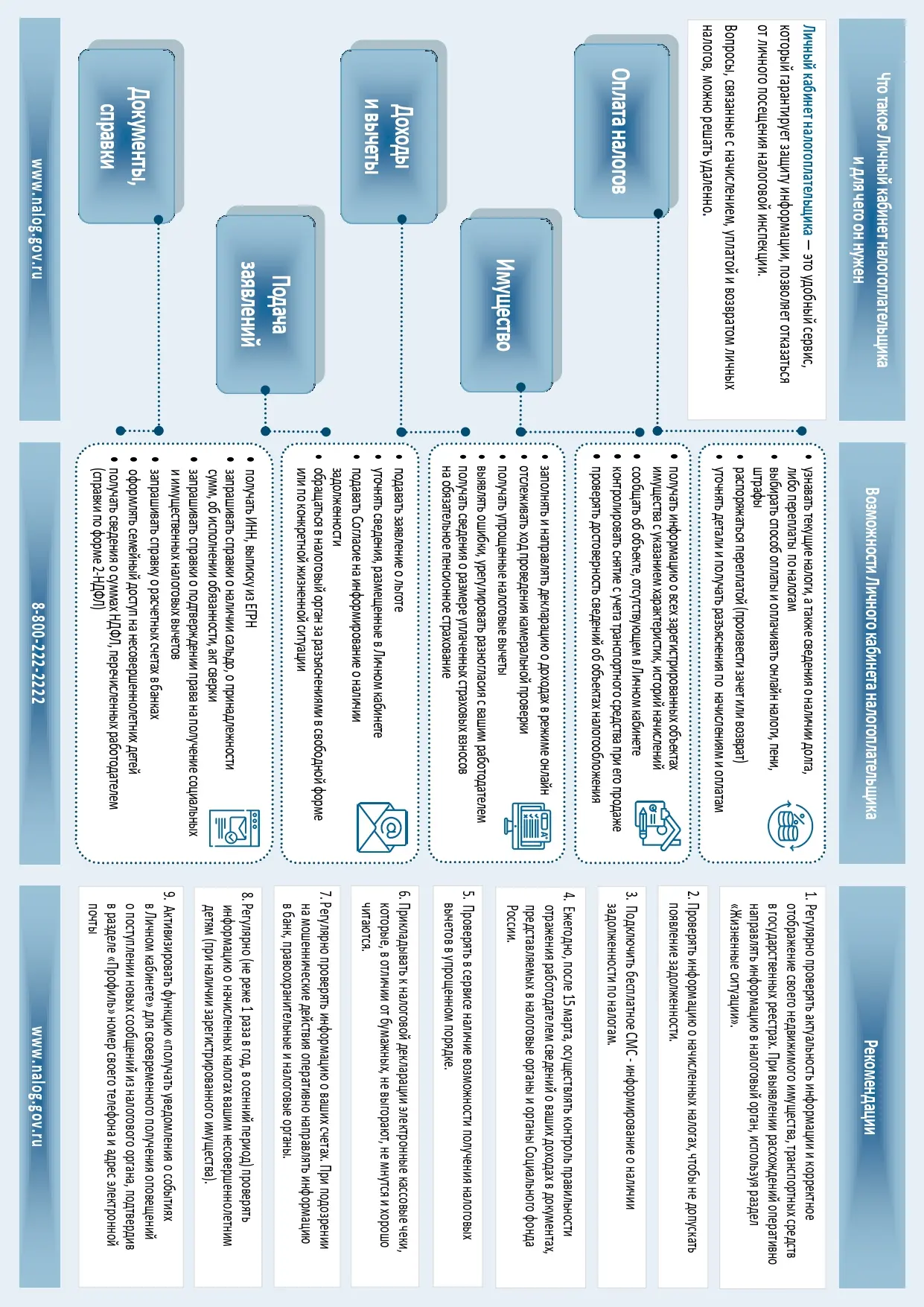 УФНС России по Луганской Народной Республике информирует, что транспортный налог является региональным налогом и формирует бюджет Луганской Народной Республики В соответствии с Законом Луганской Народной Республики от... УФНС России по Луганской Народной Республике информирует, что транспортный налог является региональным налогом и формирует бюджет Луганской Народной Республики В соответствии с Законом Луганской Народной Республики от...