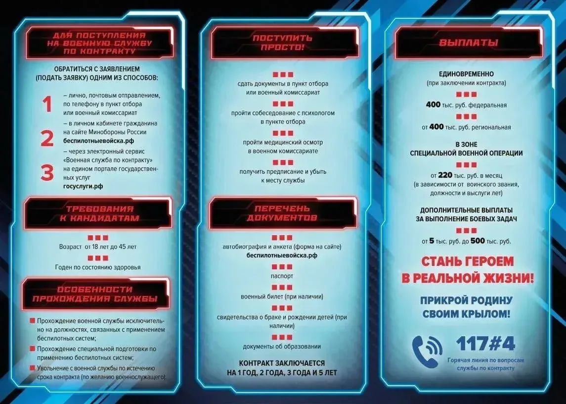 Военный комиссариат городского округа города Рубежное Луганской Народной Республики информирует: Военный комиссариат городского округа города Рубежное Луганской Народной Республики информирует: