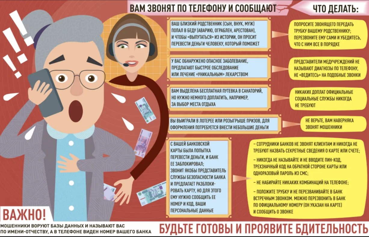 Внимание, мошенники! Не дайте себя обмануть!