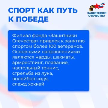 Адаптивный спорт — новые возможности