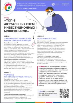По данным на март 2026 года, среди актуальных схем инвестиционных мошенников выделяют пять наиболее распространённых: