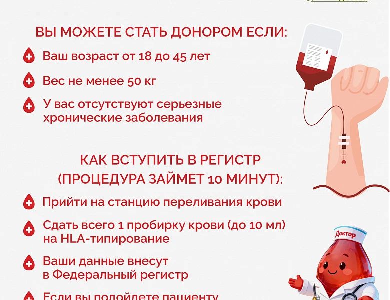 С 13 по 19 апреля 2026 года в России проходит Неделя популяризации донорства крови и костного мозга С 13 по 19 апреля 2026 года в России проходит Неделя популяризации донорства крови и костного мозга