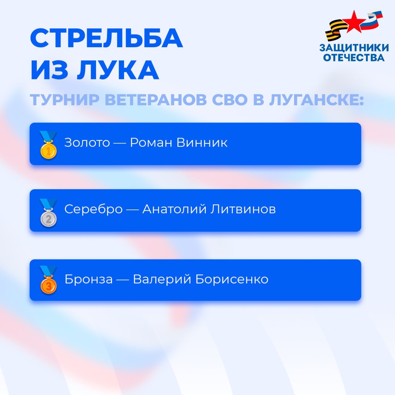 Адаптивный спорт — новые возможности для героев Адаптивный спорт — новые возможности для героев