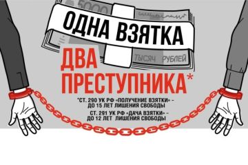 ��� ������ ���������. ������� ��������� �������� ����� ������������, ������ ���������� � ��������� ����������� �������