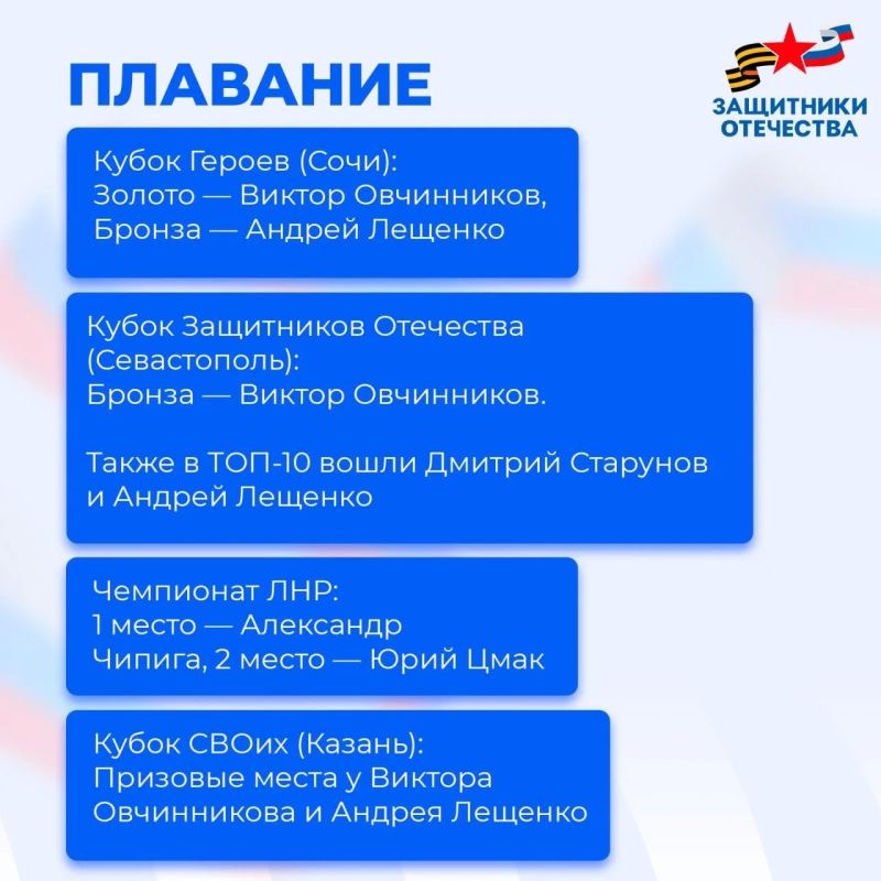 Адаптивный спорт — новые возможности Адаптивный спорт — новые возможности