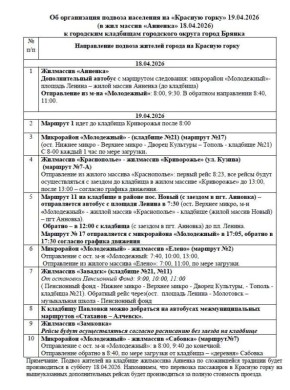 �� ����������� ������� ��������� �� �������� ����� � ��������� ���������� ������