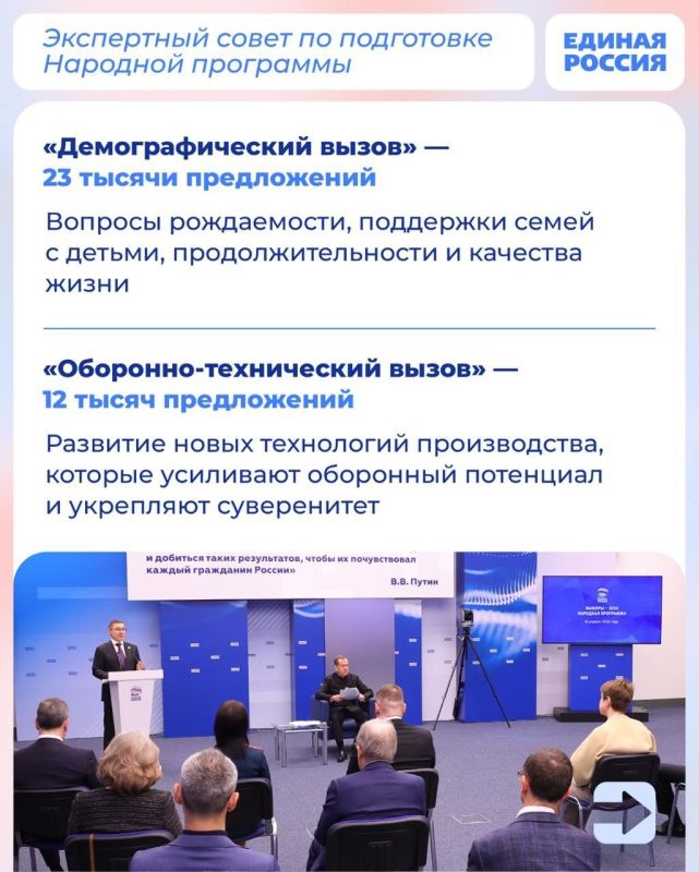 Как идут сбор и проработка предложений в новый партийный документ? Об этом говорили на встрече Председателя Единой России Дмитрия Медведева с экспертной группой по подготовке Народной программы партии Как идут сбор и проработка предложений в новый партийный документ? Об этом говорили на встрече Председателя Единой России Дмитрия Медведева с экспертной группой по подготовке Народной программы партии