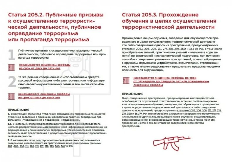 Памятка для иностранных граждан и лиц без гражданства о законодательных нормах, запретах и ответственности за нарушение антитеррористического законодательства Памятка для иностранных граждан и лиц без гражданства о законодательных нормах, запретах и ответственности за нарушение антитеррористического законодательства