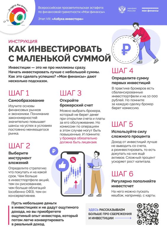 Инвестиции – как основа устойчивого развития, социального прогресса и повышения качества жизни в современном мире: продолжается VIII этап Всероссийской просветительской эстафеты «Мои финансы» Инвестиции – как основа устойчивого развития, социального прогресса и повышения качества жизни в современном мире: продолжается VIII этап Всероссийской просветительской эстафеты «Мои финансы»