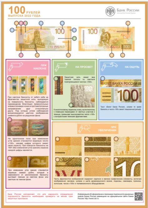 Информационные материалы о признаках подлинности модернизированных банкнот Банка России Информационные материалы о признаках подлинности модернизированных банкнот Банка России