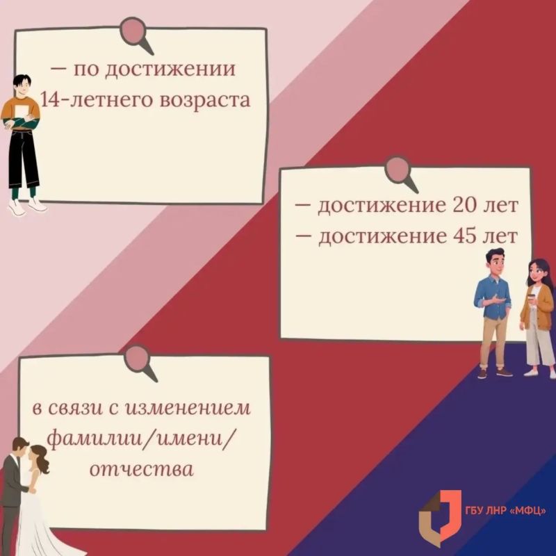 Выдача или замена гражданского паспорта через МФЦ ЛНР Выдача или замена гражданского паспорта через МФЦ ЛНР