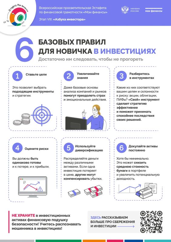 Инвестиции – как основа устойчивого развития, социального прогресса и повышения качества жизни в современном мире: продолжается VIII этап Всероссийской просветительской эстафеты «Мои финансы» Инвестиции – как основа устойчивого развития, социального прогресса и повышения качества жизни в современном мире: продолжается VIII этап Всероссийской просветительской эстафеты «Мои финансы»