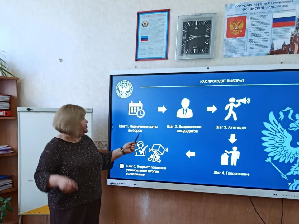 В Луганском колледже прошло занятие ко Дню молодого избирателя «Просто о выборах» В Луганском колледже прошло занятие ко Дню молодого избирателя «Просто о выборах»