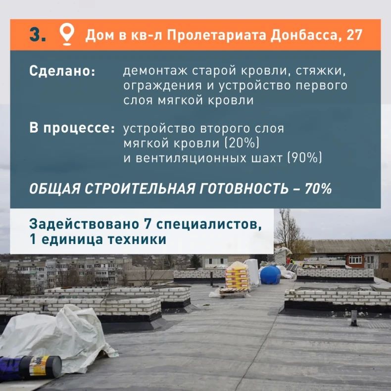 Красноярский край продолжает восстанавливать кровли в домах Свердловска ЛНР Красноярский край продолжает восстанавливать кровли в домах Свердловска ЛНР