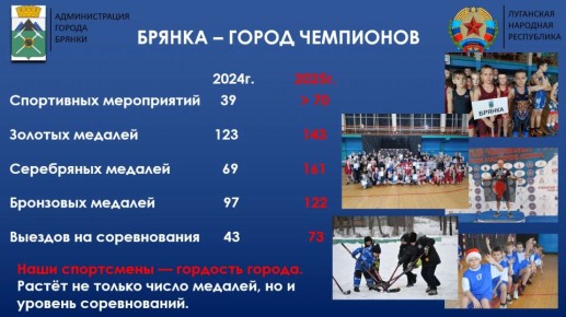 16 ������ 2026 ���� ����� ������ ������ ������� ������� ���������� ������ ���������� ������ ��������� ����� � ����������� ������������ ������������� �� 2025 ���