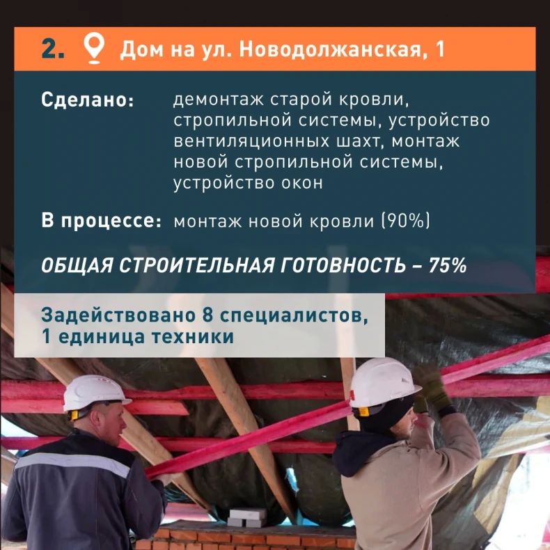 Красноярский край продолжает восстанавливать кровли в домах Свердловска ЛНР Красноярский край продолжает восстанавливать кровли в домах Свердловска ЛНР