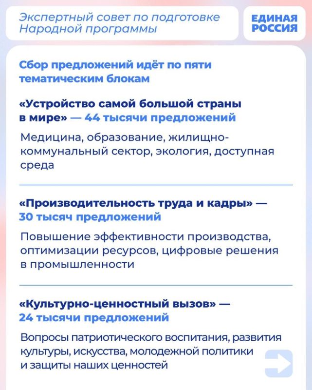 Как идут сбор и проработка предложений в новый партийный документ? Об этом говорили на встрече Председателя Единой России Дмитрия Медведева с экспертной группой по подготовке Народной программы партии Как идут сбор и проработка предложений в новый партийный документ? Об этом говорили на встрече Председателя Единой России Дмитрия Медведева с экспертной группой по подготовке Народной программы партии