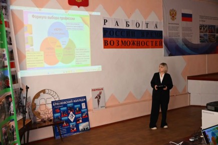 ������� ���������� �������