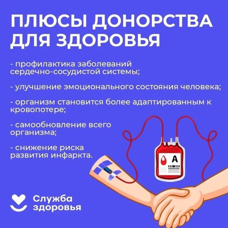 Неделя популяризации донорства крови и костного мозга Неделя популяризации донорства крови и костного мозга
