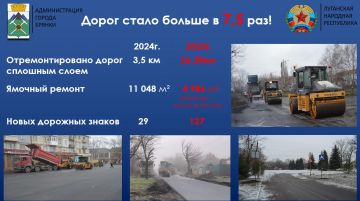 16 ������ 2026 ���� ����� ������ ������ ������� ������� ���������� ������ ���������� ������ ��������� ����� � ����������� ������������ ������������� �� 2025 ���