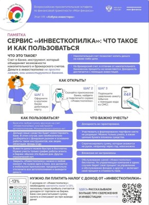 � 16 ������� 2026 ���� �� 22 ������ 2026 ���� �������� ������� ���� ������������� ���������������� �������� ���� ��������