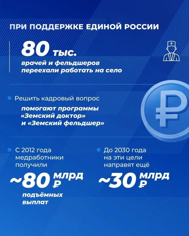 Развитие медицины в регионах — один из ключевых приоритетов народной программы Единой России Развитие медицины в регионах — один из ключевых приоритетов народной программы Единой России
