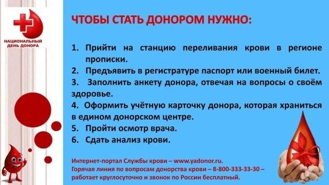 Неделя популяризации донорства крови и костного мозга Неделя популяризации донорства крови и костного мозга