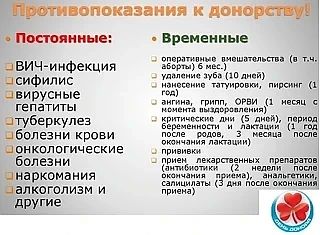 С 13 по 19 апреля этого года в стране будет проводиться Неделя популяризации донорства крови (в честь Дня донора в России - 20 апреля) С 13 по 19 апреля этого года в стране будет проводиться Неделя популяризации донорства крови (в честь Дня донора в России - 20 апреля)