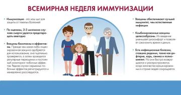 ������������������: �������� � ������������� ��� �������� ��������