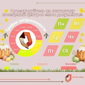 ��� ����� ������� ������ ���������� ����� ���������� ��� ���