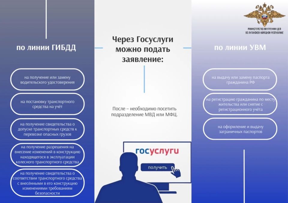 Услуги по линии МВД в электронном виде через Единый портал Госуслуг – это быстро и удобно! Услуги по линии МВД в электронном виде через Единый портал Госуслуг – это быстро и удобно!