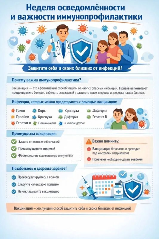 Иммунопрофилактика: важность и необходимость для здоровья общества Иммунопрофилактика: важность и необходимость для здоровья общества