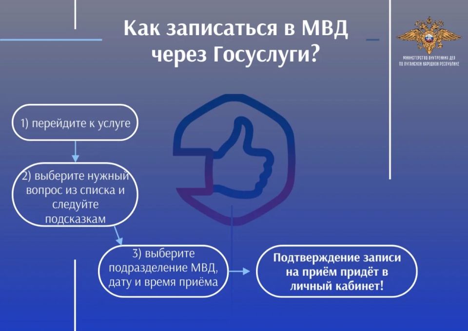 Услуги по линии МВД в электронном виде через Единый портал Госуслуг – это быстро и удобно! Услуги по линии МВД в электронном виде через Единый портал Госуслуг – это быстро и удобно!