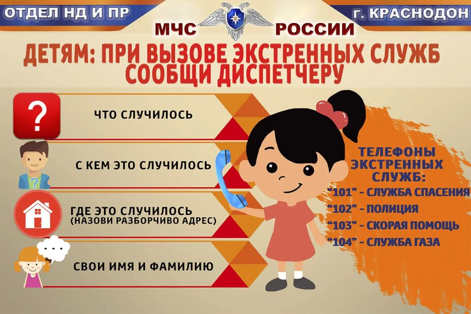 Оперативная информация по пожарам на 20 апреля Оперативная информация по пожарам на 20 апреля