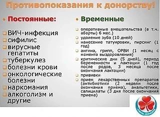 С 13 по 19 апреля этого года в стране будет проводиться Неделя популяризации донорства крови (в честь Дня донора в России - 20 апреля) С 13 по 19 апреля этого года в стране будет проводиться Неделя популяризации донорства крови (в честь Дня донора в России - 20 апреля)