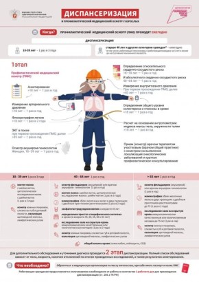 ��������������� � ���������������� ������ � ��������