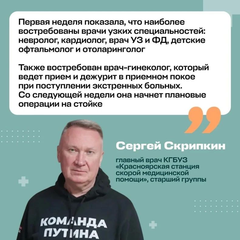 Красноярские врачи подвели первые итоги работы в Свердловском округе ЛНР Красноярские врачи подвели первые итоги работы в Свердловском округе ЛНР