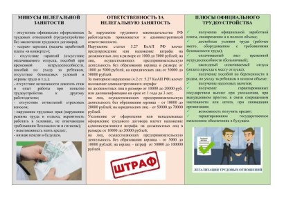 �������, ��� ������������ ��������� � ��� ������������ ���, ��������� � ��������������� ������ ������������ � ���������� �� ���������, ���� ������������� ������� ��������� ��� �������� ���������� �������������, ��� ��������...