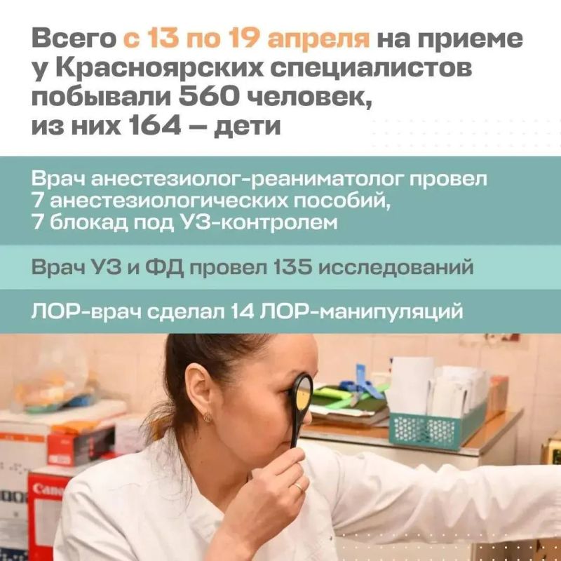 Красноярские врачи подвели первые итоги работы в Свердловском округе ЛНР Красноярские врачи подвели первые итоги работы в Свердловском округе ЛНР