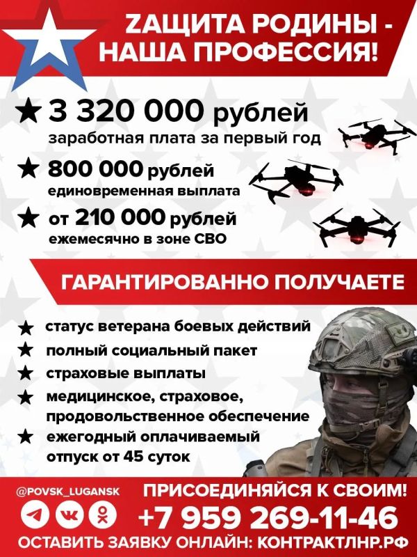 Военная служба по контракту в Вооруженных Силах Российской Федерации Военная служба по контракту в Вооруженных Силах Российской Федерации
