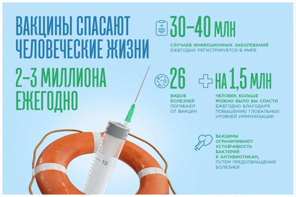 Как одна вакцина спасает 60% детей? Разбираемся с врачом Свердловской ЦГБ
