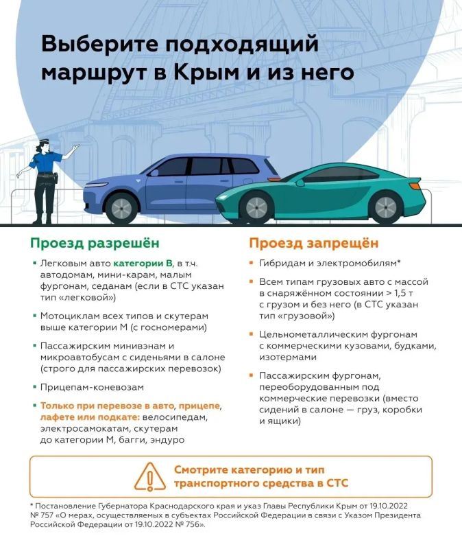 Планируете на майские в Крым? Есть нововведения по проезду Крымского моста Планируете на майские в Крым? Есть нововведения по проезду Крымского моста