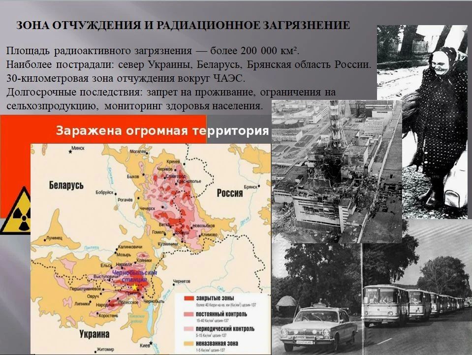 Чернобыль 26. 04.1986. 40 лет спустя: память, подвиг, урок Чернобыль 26. 04.1986. 40 лет спустя: память, подвиг, урок