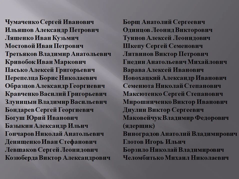 Чернобыль 26. 04.1986. 40 лет спустя: память, подвиг, урок Чернобыль 26. 04.1986. 40 лет спустя: память, подвиг, урок