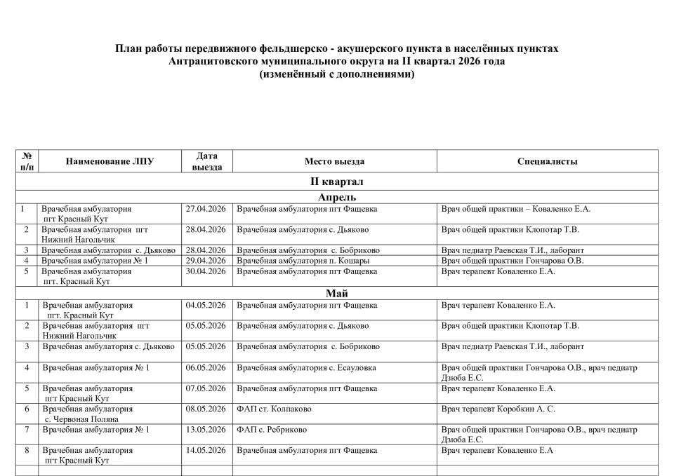План работы передвижного фельдшерско - акушерского пункта в населённых пунктах Антрацитовского муниципального округа на II квартал 2026 года План работы передвижного фельдшерско - акушерского пункта в населённых пунктах Антрацитовского муниципального округа на II квартал 2026 года