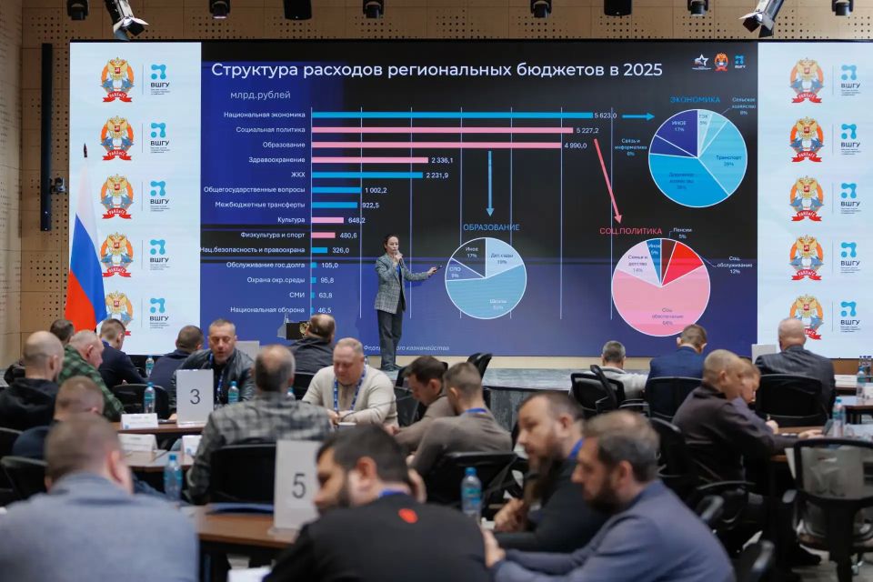 Депутаты Народного Совета совершенствуют свои компетенции на базе президентской академии РАНХиГС Депутаты Народного Совета совершенствуют свои компетенции на базе президентской академии РАНХиГС