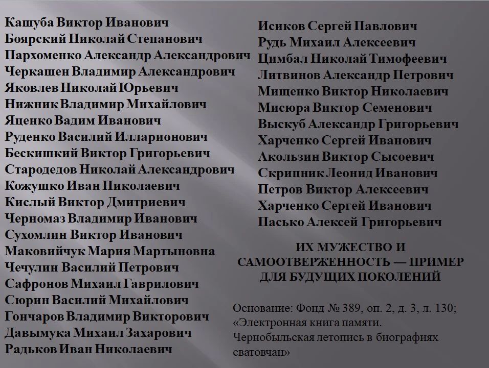 Чернобыль 26. 04.1986. 40 лет спустя: память, подвиг, урок Чернобыль 26. 04.1986. 40 лет спустя: память, подвиг, урок