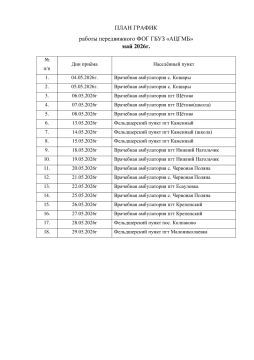 ������������� ���� ������� ����������� �������