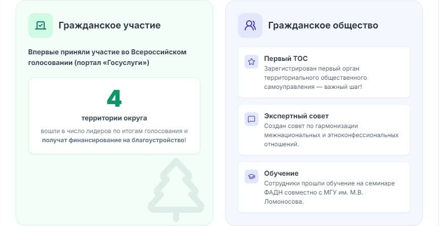Сергей Козенко: Госвеб, первый ТОС: итоги 2025 года! Сергей Козенко: Госвеб, первый ТОС: итоги 2025 года!